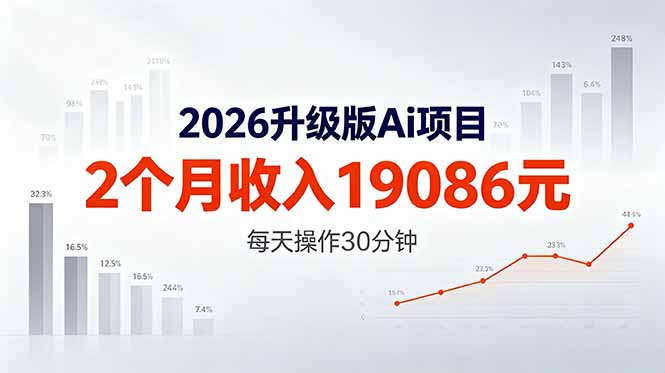 2026升级版Ai任务，2个月收入19086元，熟练后每天操作30分钟！-站源网