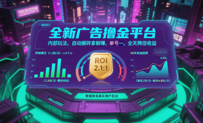 全新广告撸金平台,内部玩法,自动搬砖拿躺賺,单号一天保底2张+,全天两倍收益【揭秘】-站源网