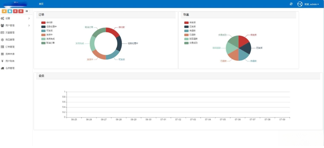 全开源礼品代发系统源码 电商快递代发 礼品网站源码 一件代发系统-站源网