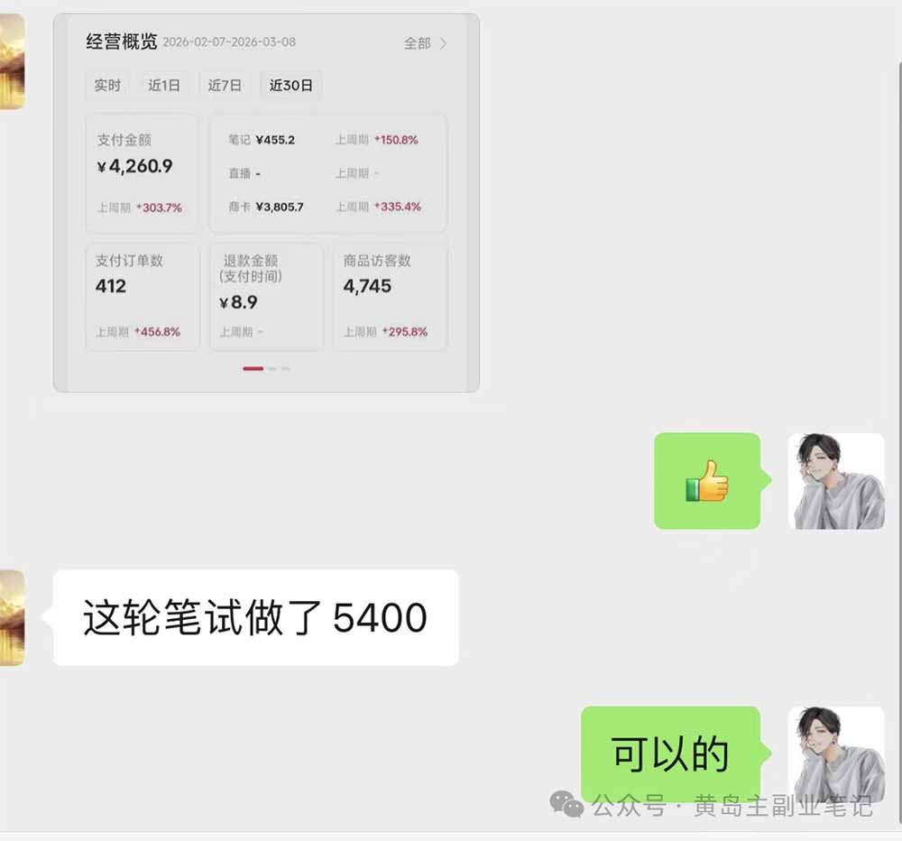 黄岛主小红书AI考题项目训练营1.0+2.0：从选品到店铺，一套方法通吃所有行业，单天变现500+-站源网