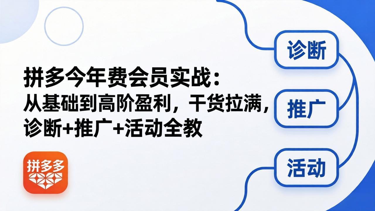 拼多多年费会员实战(更新26年5月11-站源网