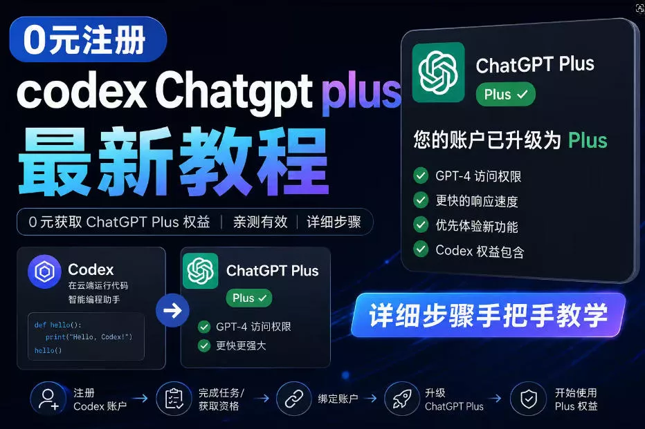 0元全自动注册codex gpt plus最新教程,0元获取GPT Plus权益,手把手详细教学-站源网