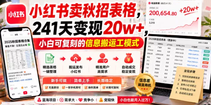 小红书卖秋招表格,241天变现20w+,小白可复刻的信息搬运工模式-站源网
