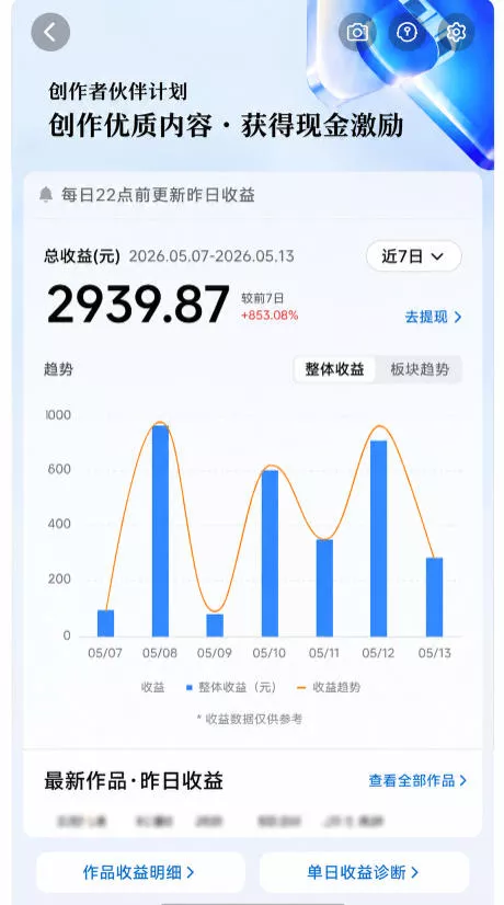 抖音8W粉丝博主的科普视频解说教学,吃透伙伴计划+精选双份收益,新手可直接复制操作-站源网