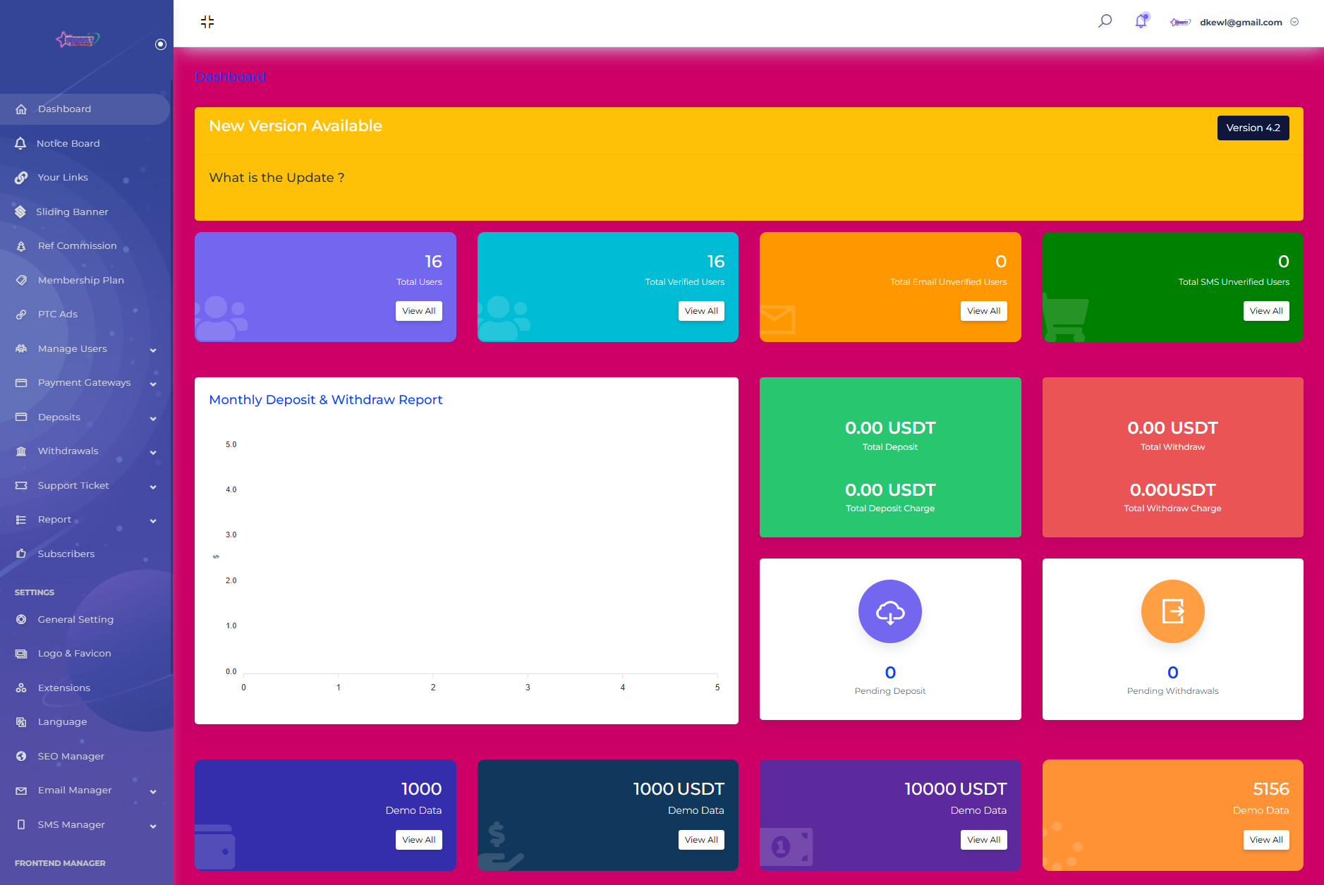SENNA海外广告奖励投资理财源码/附详细教程-站源网